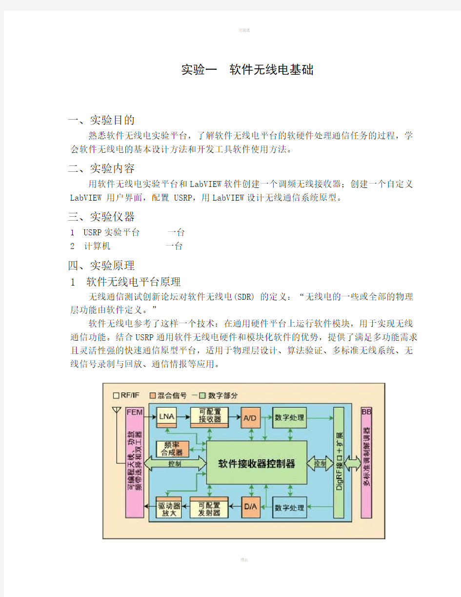 软件无线电基础实验