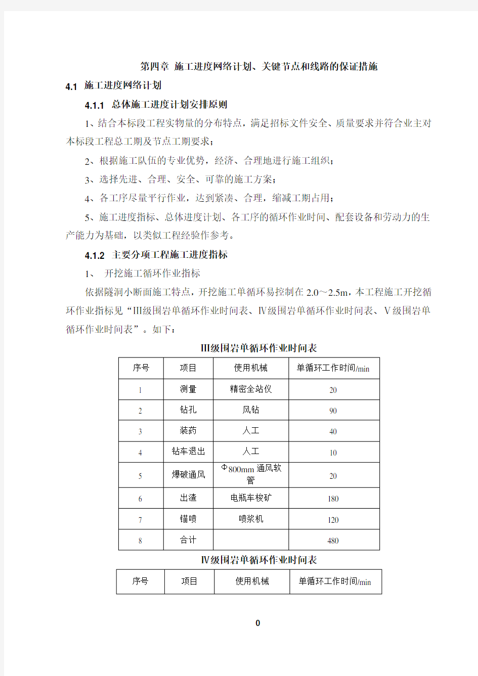 施工进度网络计划关键节点和关键线路的保证措施