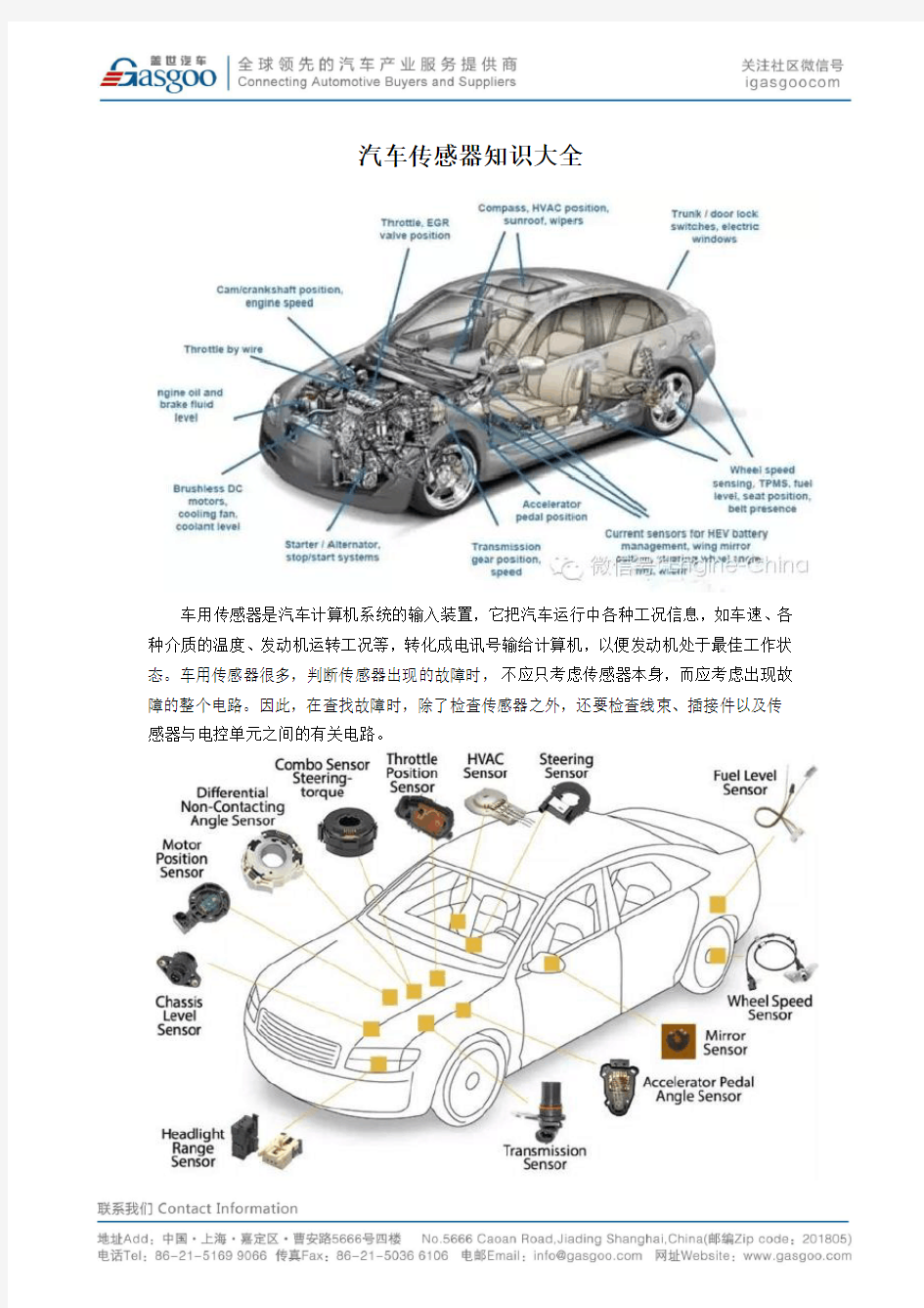 汽车传感器知识大全-20164199583.