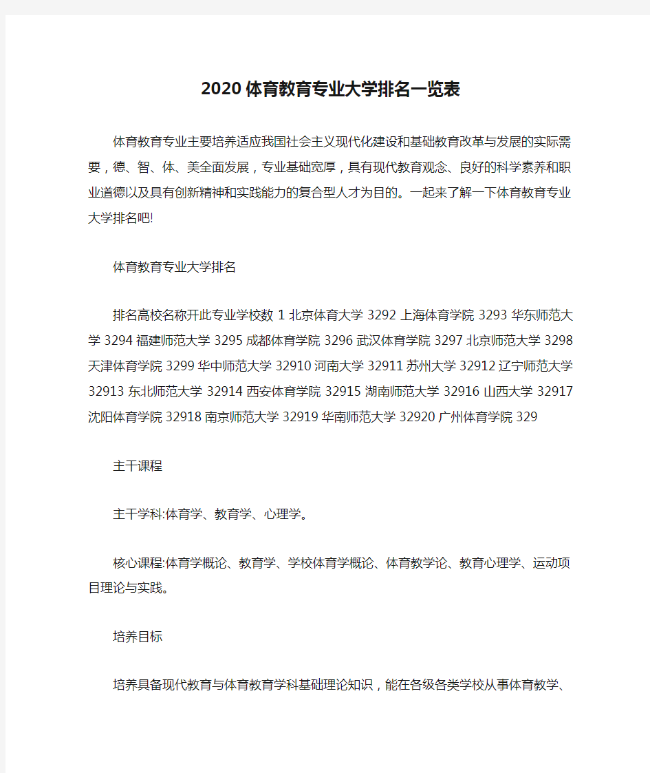 2020体育教育专业大学排名一览表