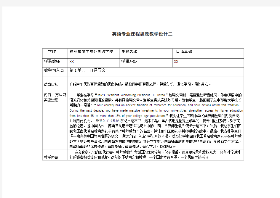 英语专业课程思政教学设计