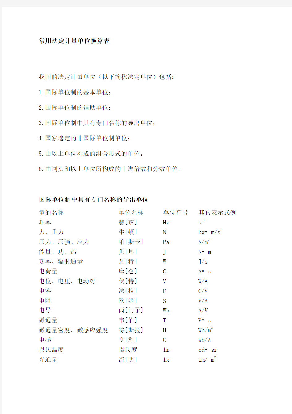 常用法定计量单位换算表