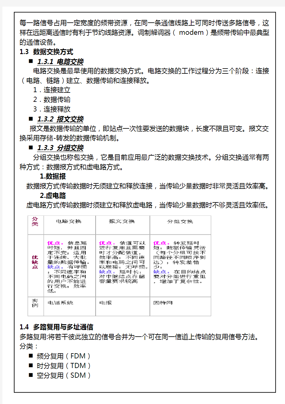 互联网技术知识点串讲讲义