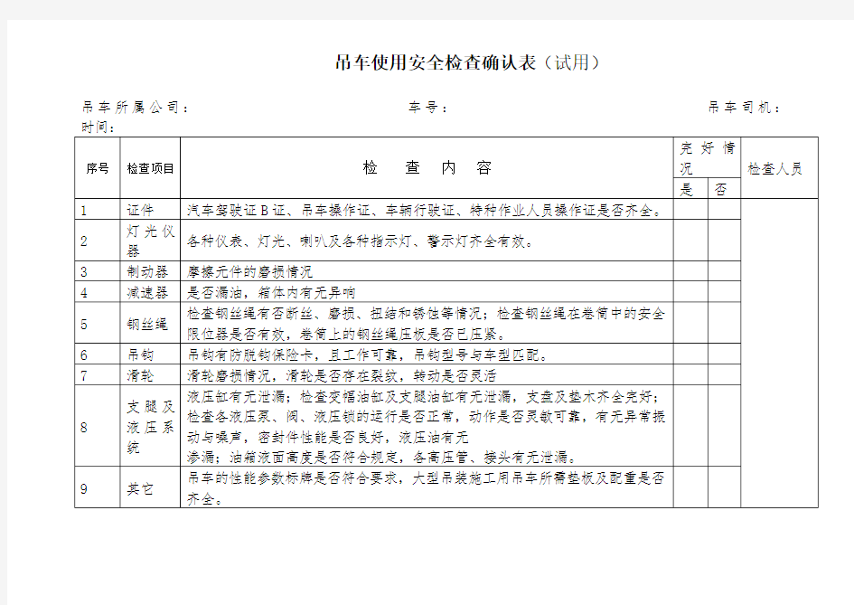 吊车使用安全检查表