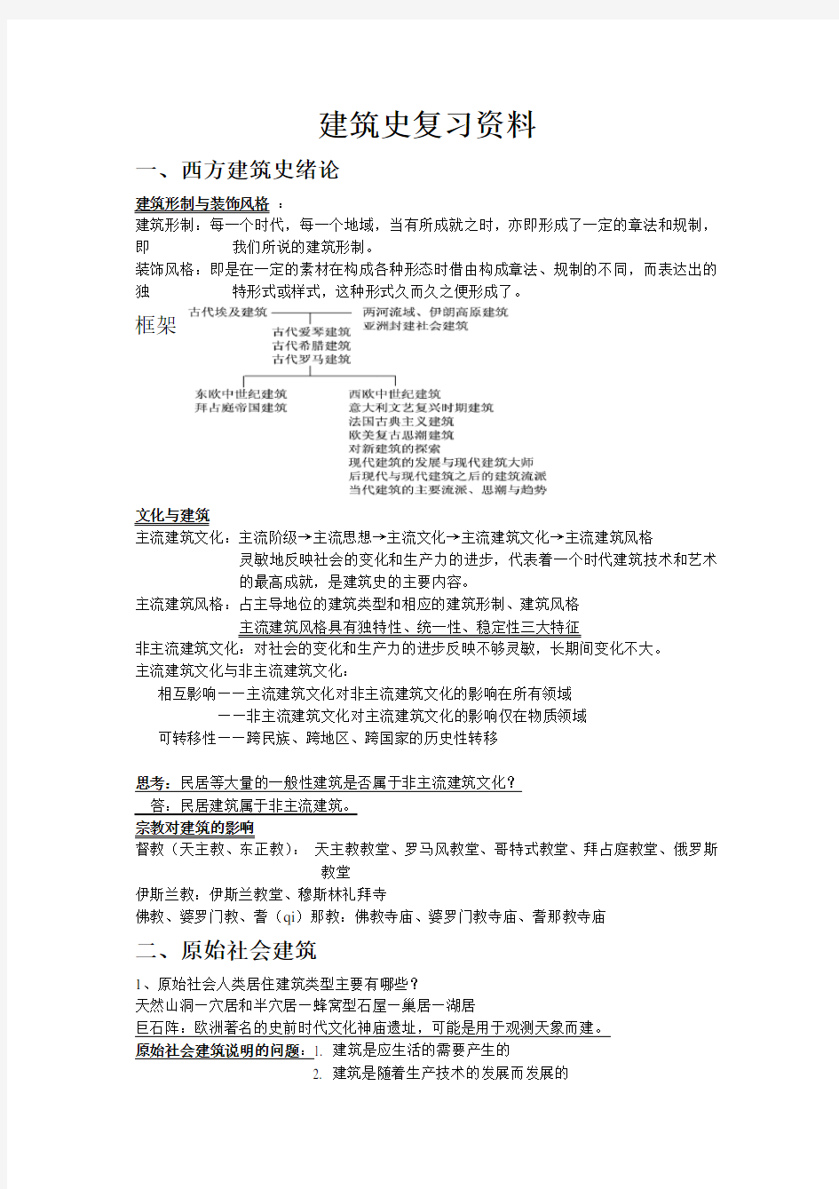 建筑史复习资料