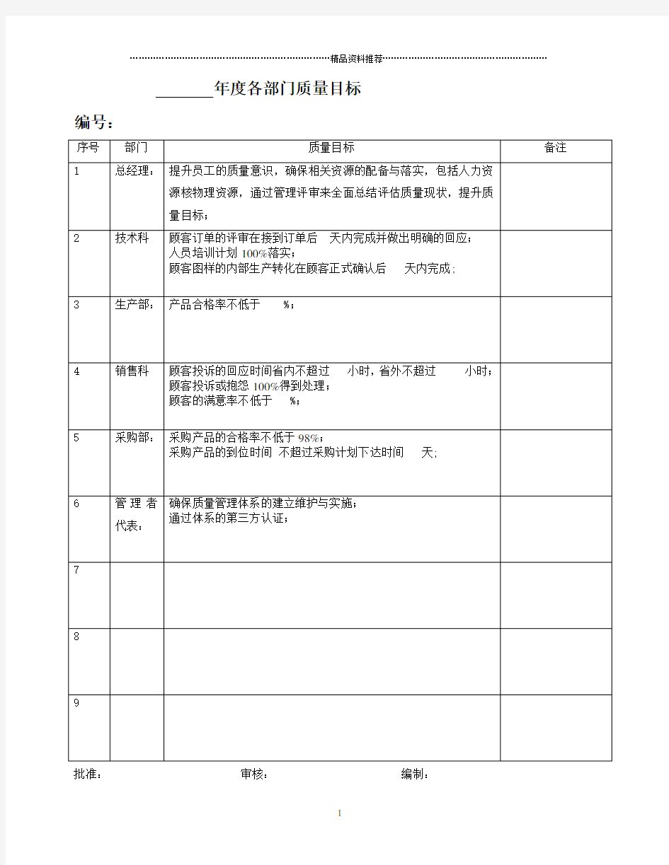 年度各部门质量目标