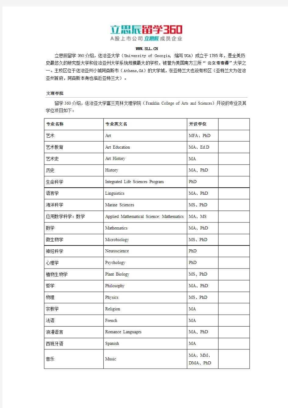 2017年美国佐治亚大学之文理学院介绍