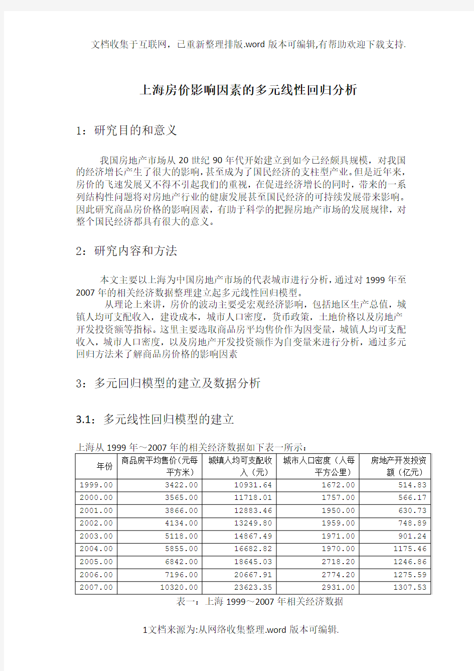 上海房价影响因素的多元线性回归分析