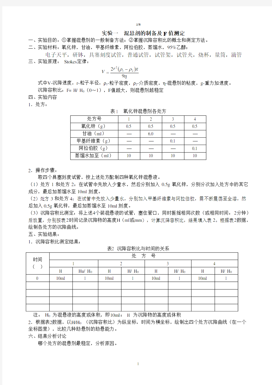 药剂实验报告内容