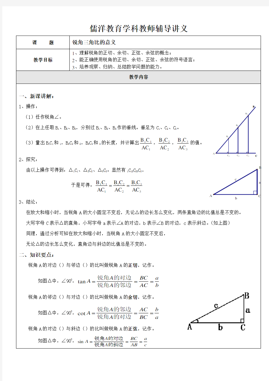 锐角三角比的意义