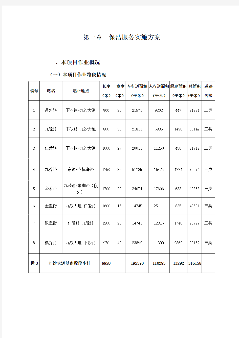 某某路道路清扫保洁垃圾清运服务