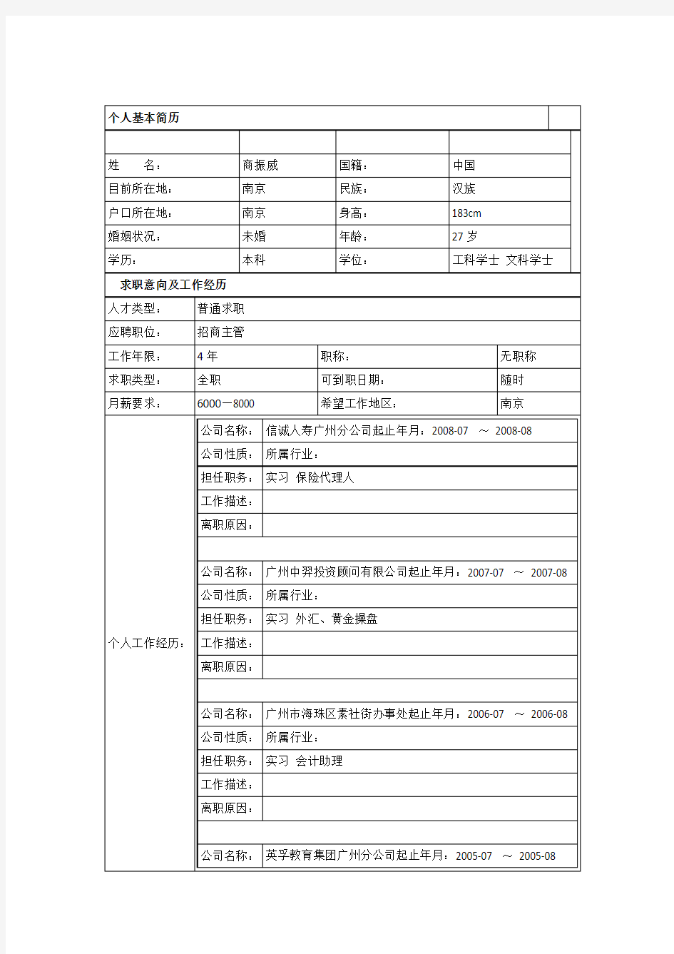 金融类个人简历中文范的文模板