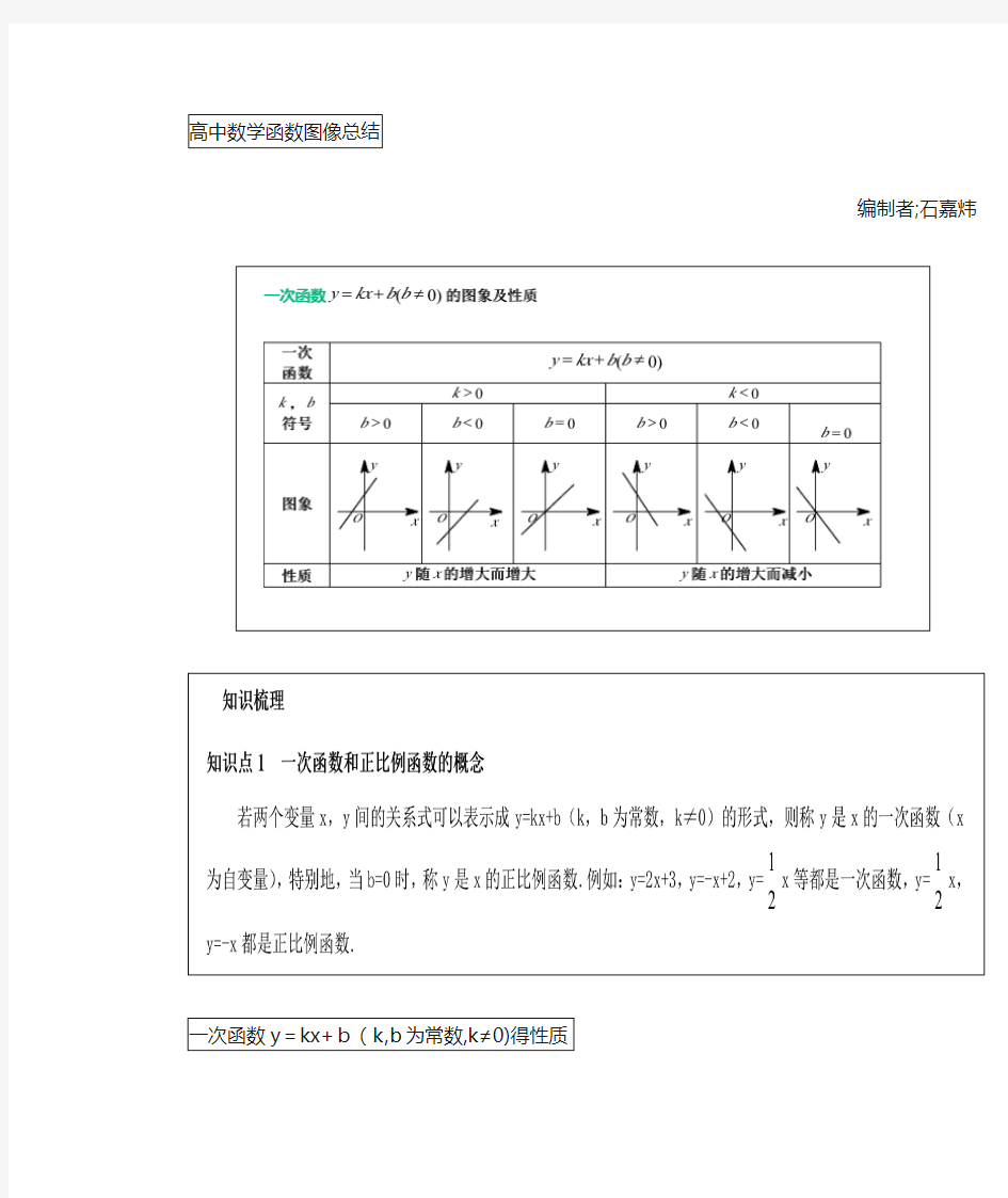 高中数学函数图像的总结