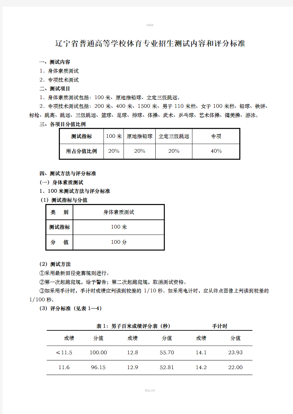 辽宁省2017普通高等学校体育专业招生测试内容和评分标准