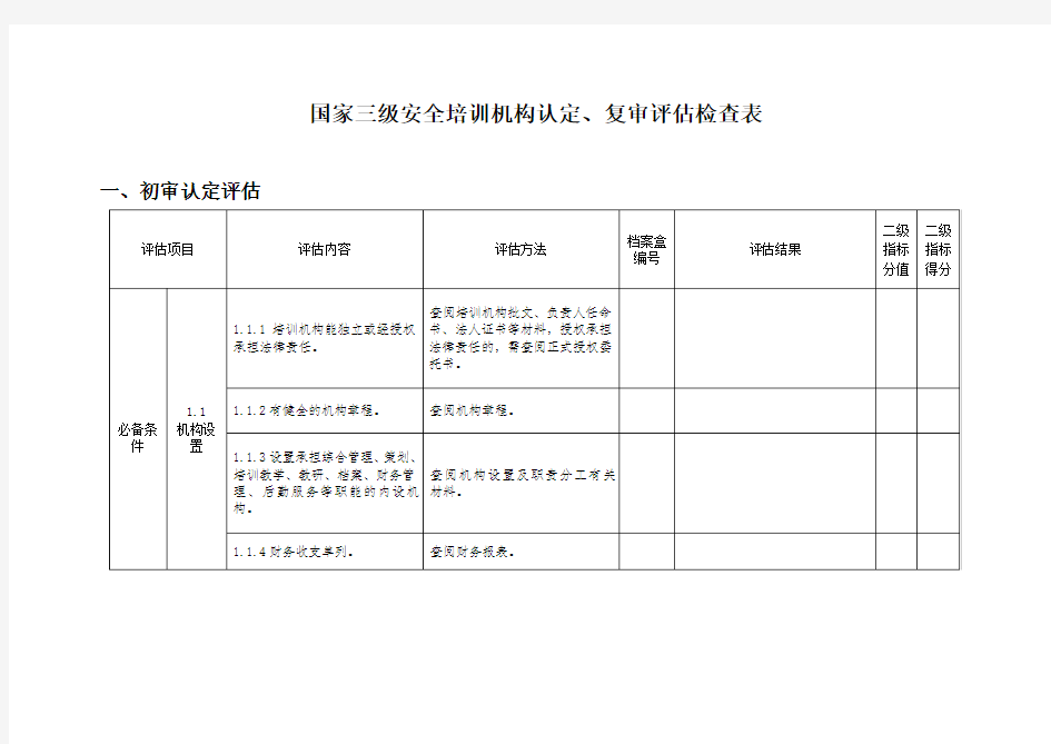 国家三级安全培训机构认定..