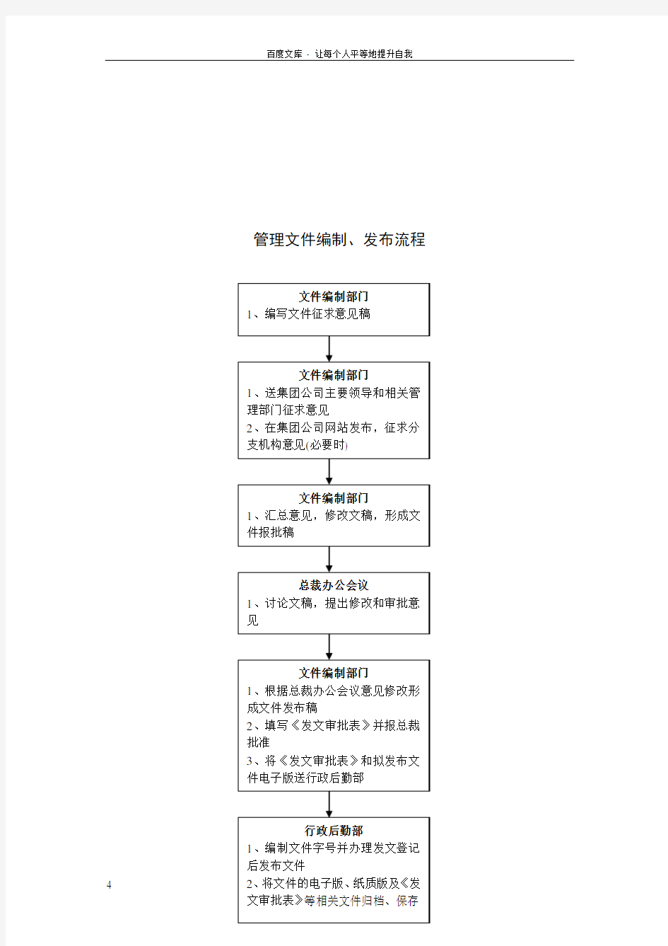 行政后勤管理工作流程