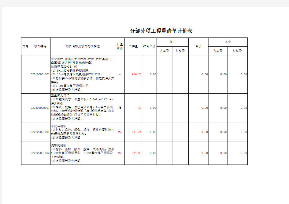 分包招标清单(劳务)