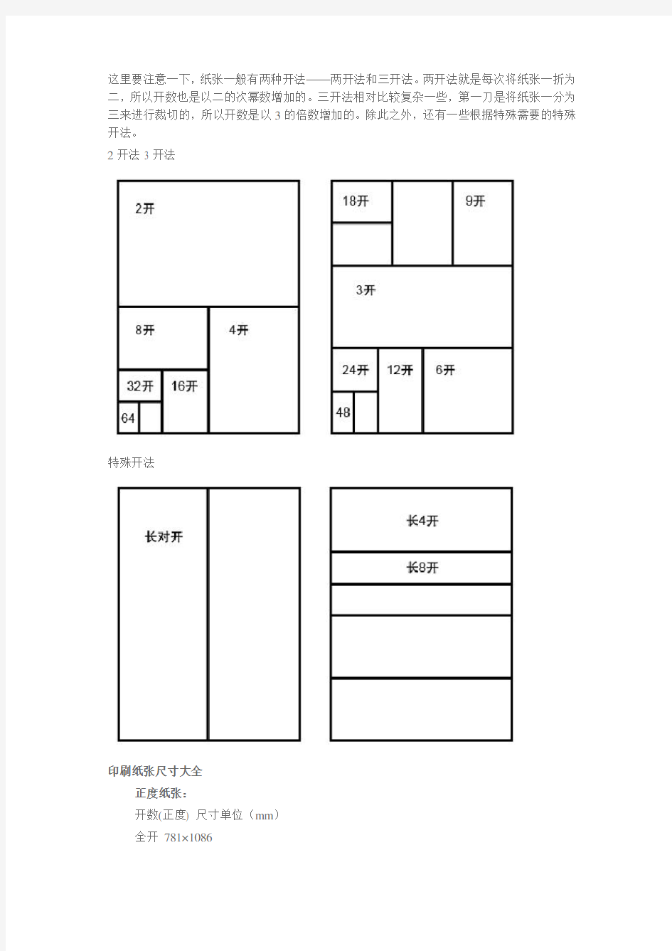 印刷纸张尺寸对比表