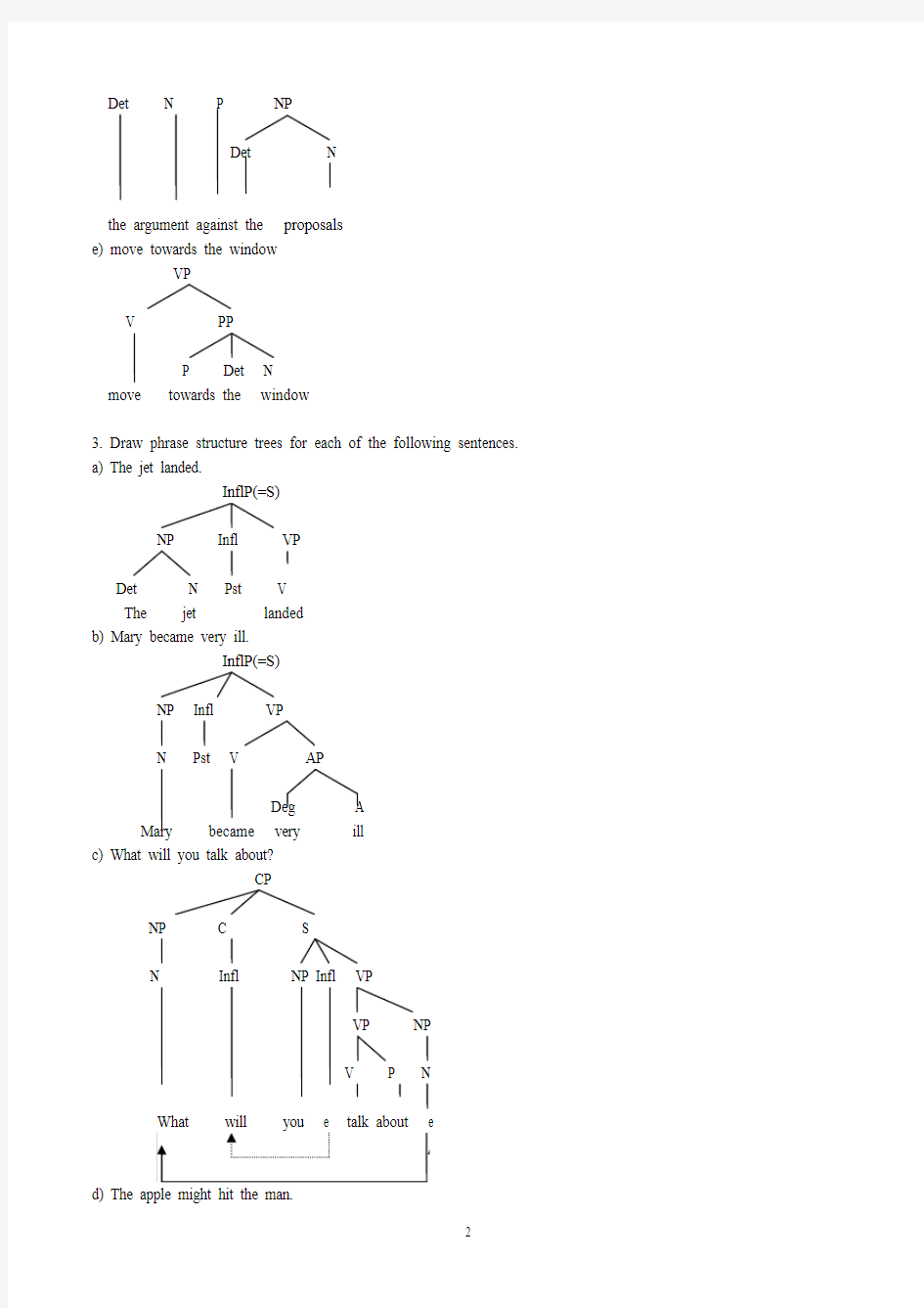 语言学树形图(DOC)