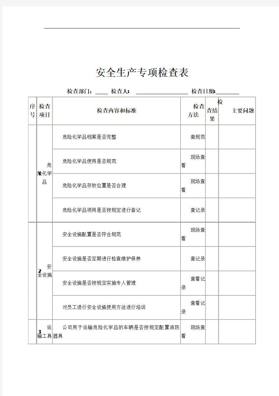 安全生产专项检查表