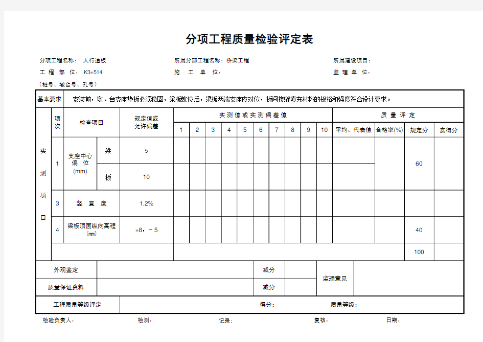 公路表格：分项工程质量检验评定表(人行道板)