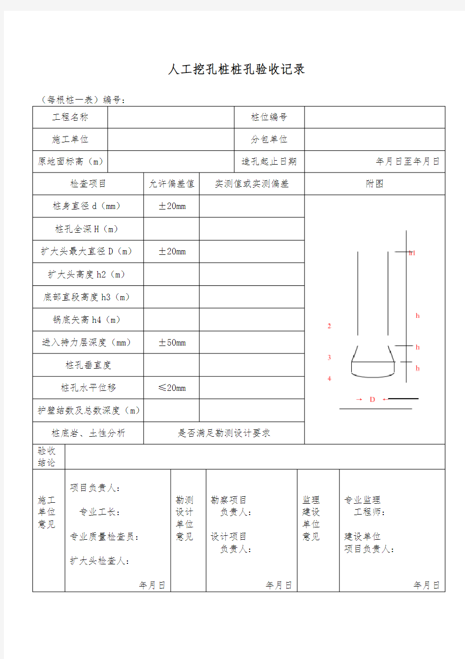 人工挖孔桩表格模板