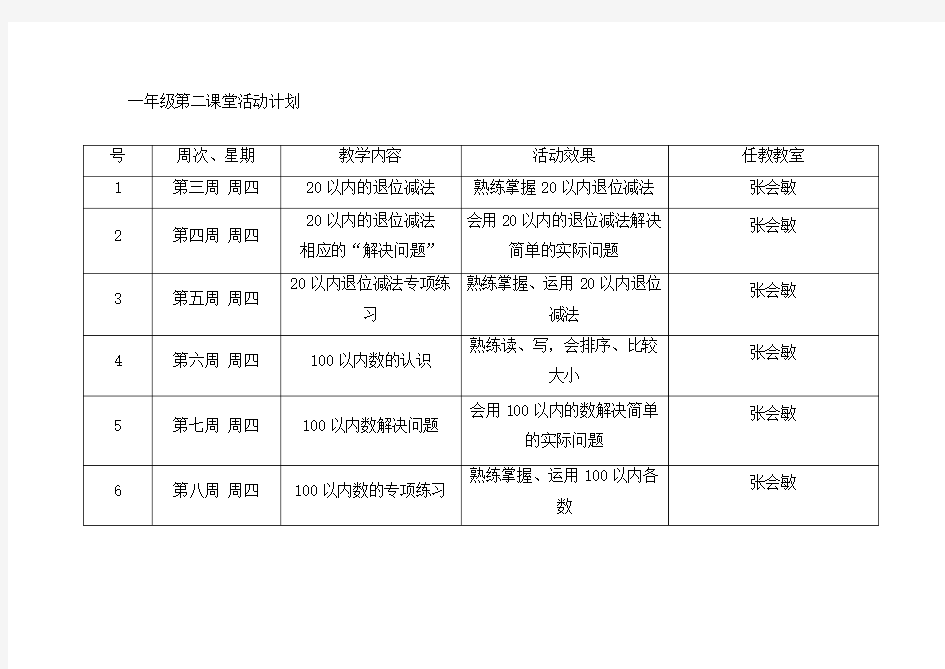 一年级数学第二课堂活动计划一