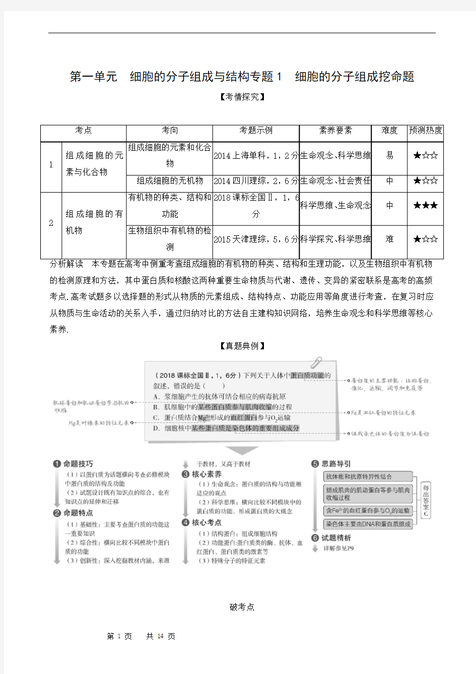 高考生物复习：专题1 细胞的分子组成(1)