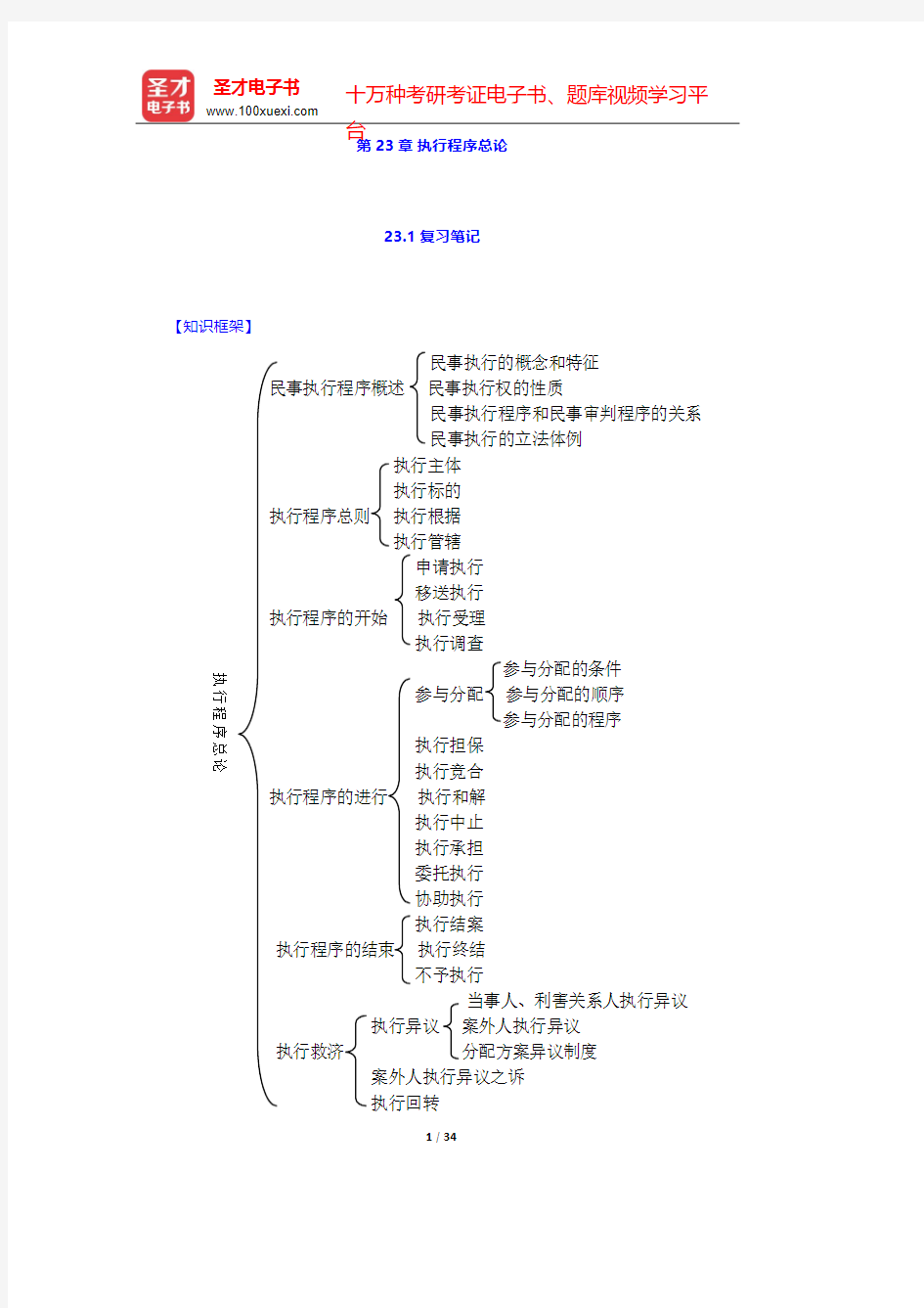 张卫平《民事诉讼法》(人大第3版)笔记和课后习题详解-第23章 执行程序总论【圣才出品】