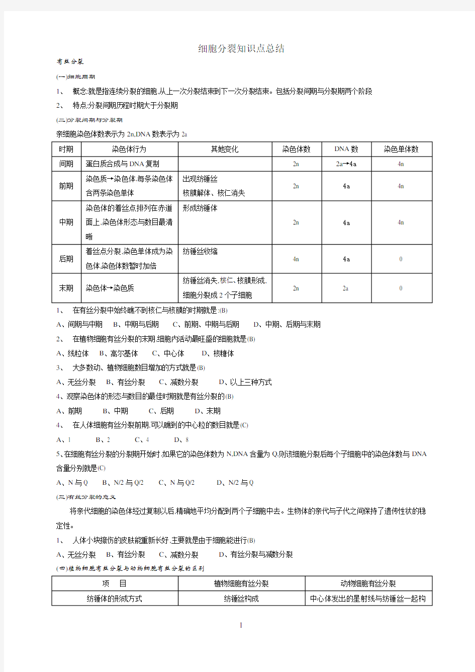 细胞分裂知识点总结