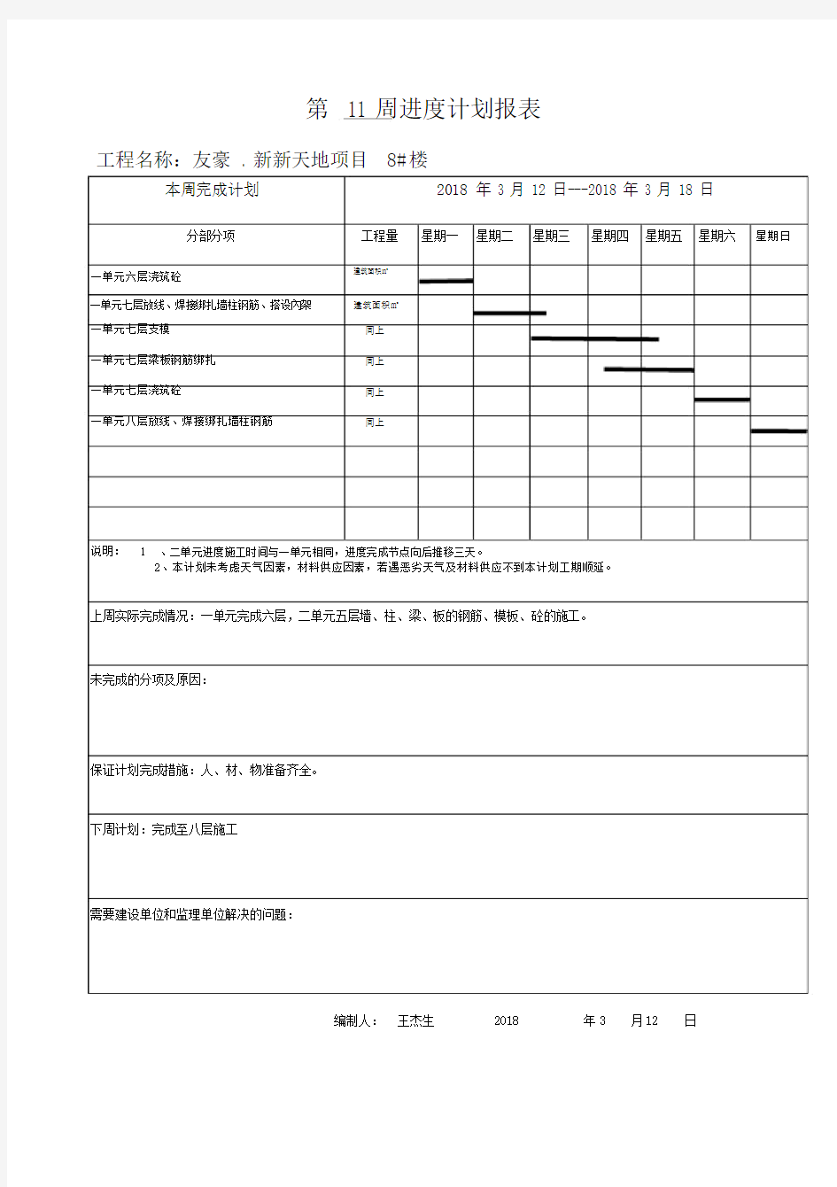 周进度计划报表格式.doc