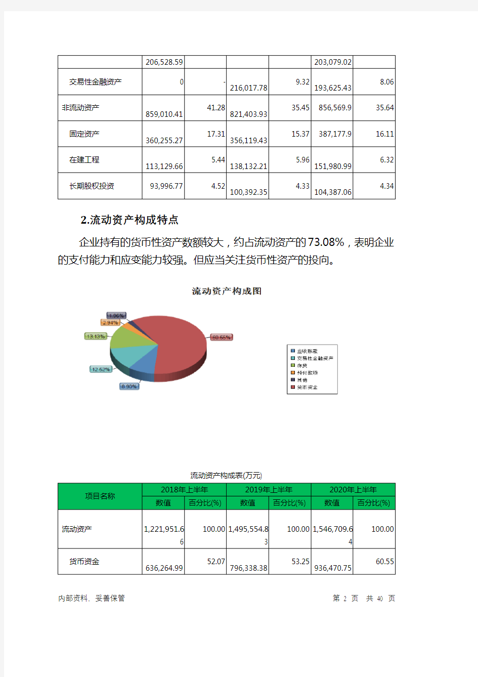 凤凰传媒2020年上半年财务分析详细报告
