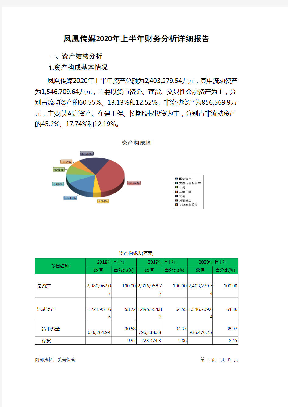 凤凰传媒2020年上半年财务分析详细报告