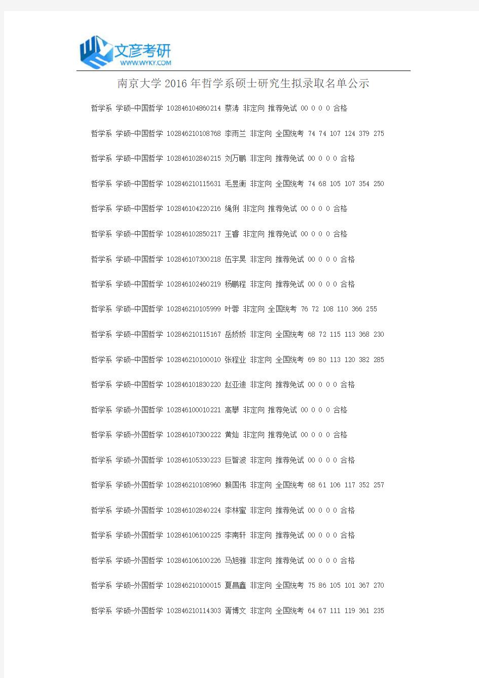 南京大学2016年哲学系硕士研究生拟录取名单公示