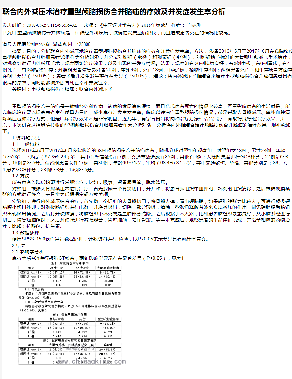 联合内外减压术治疗重型颅脑损伤合并脑疝的疗效及并发症发生率分析