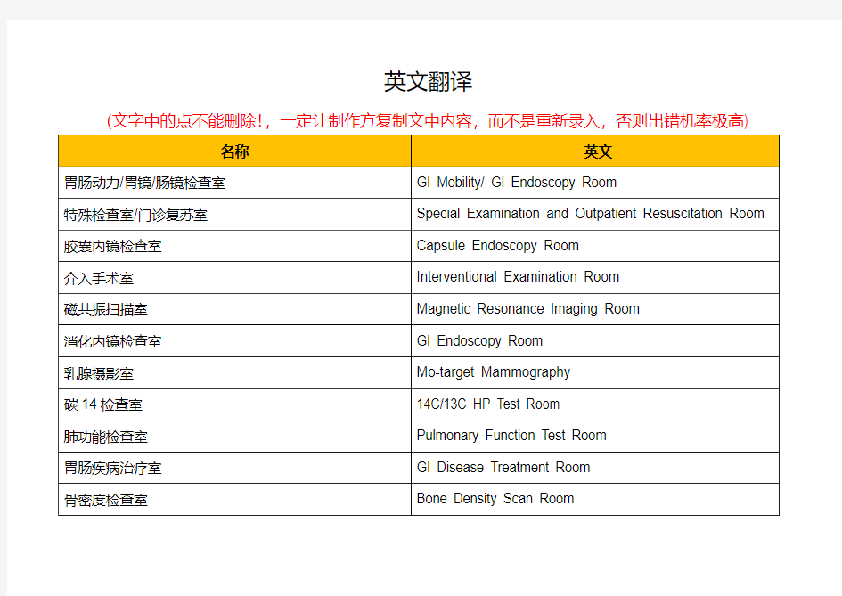 180704-医院常用科室英文翻译