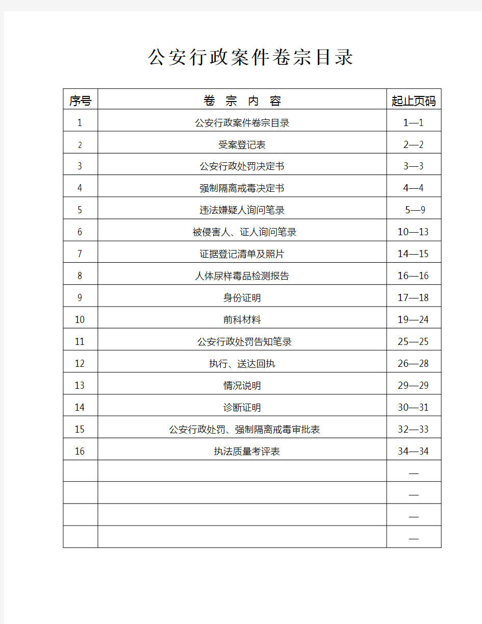 行政治安案件吸毒卷宗法律文书目录示例