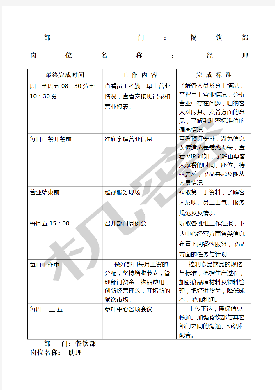 餐饮部各岗位工作标准