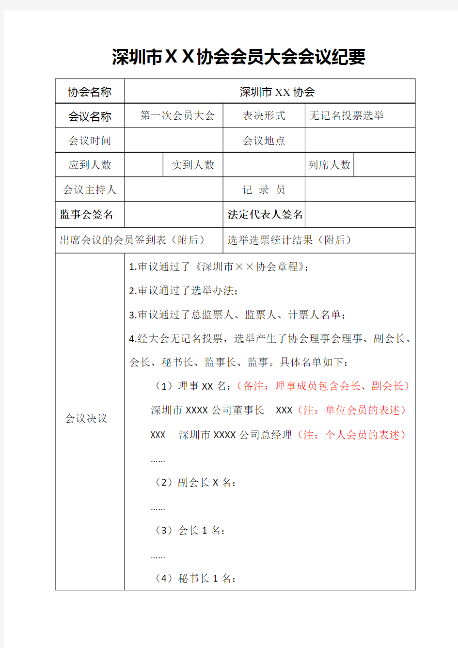 2社会团体第一次会员大会会议纪要