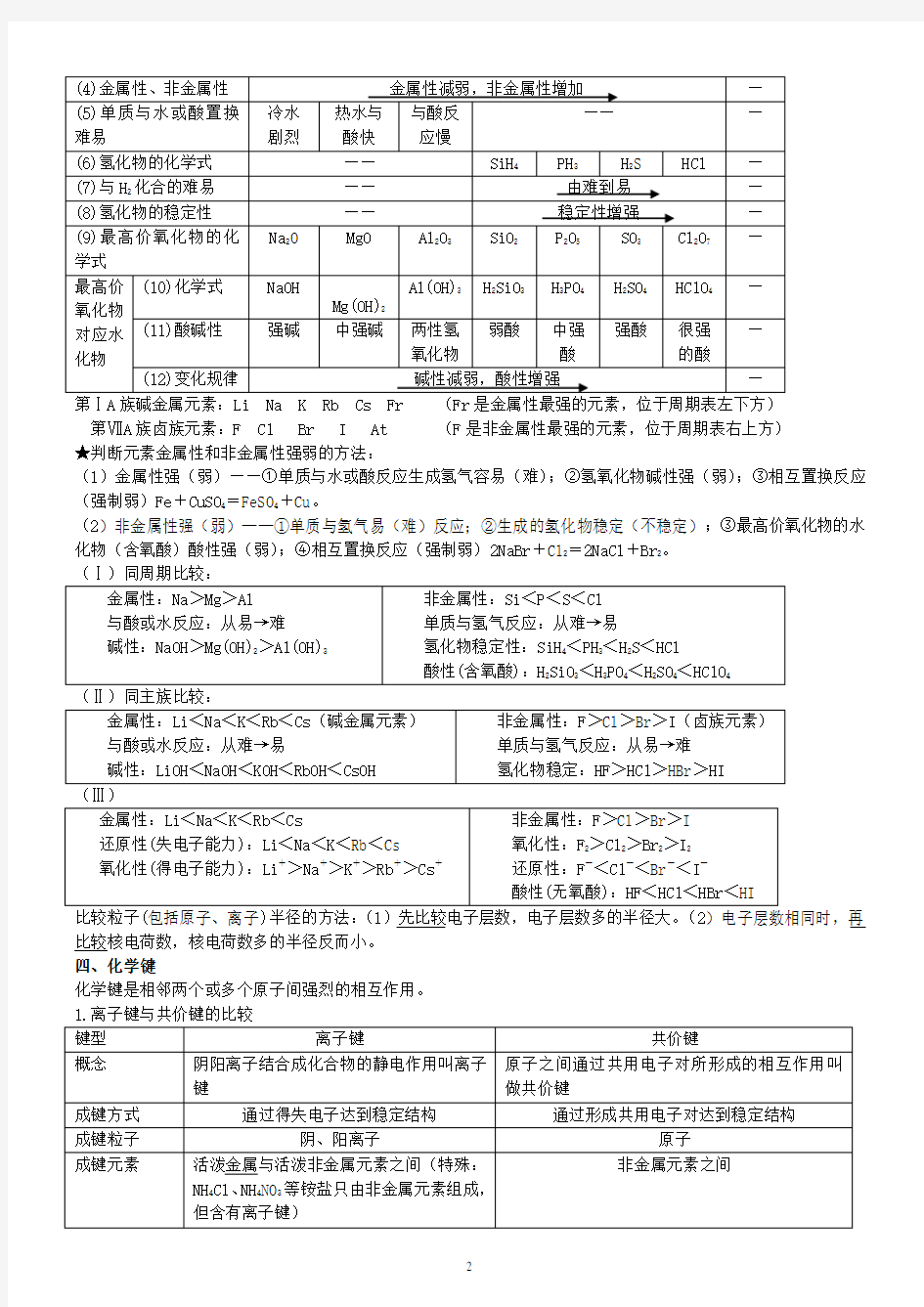 高中化学必修2第一二章知识点 (2)教程文件