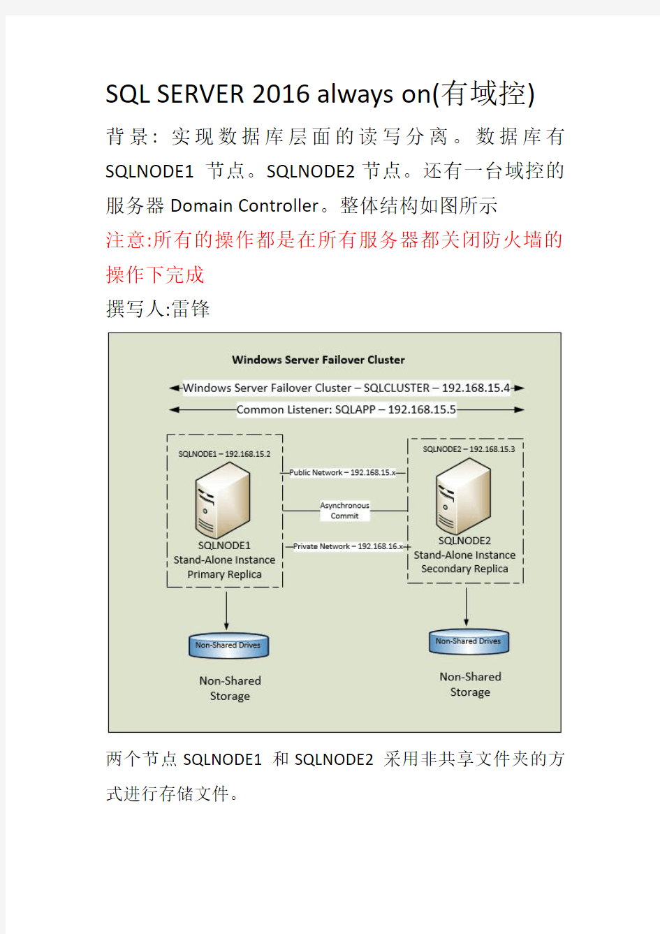 sql server 2016 域控always on安装文档