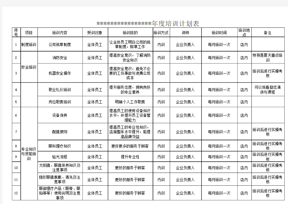 眼镜店年度培训计划表