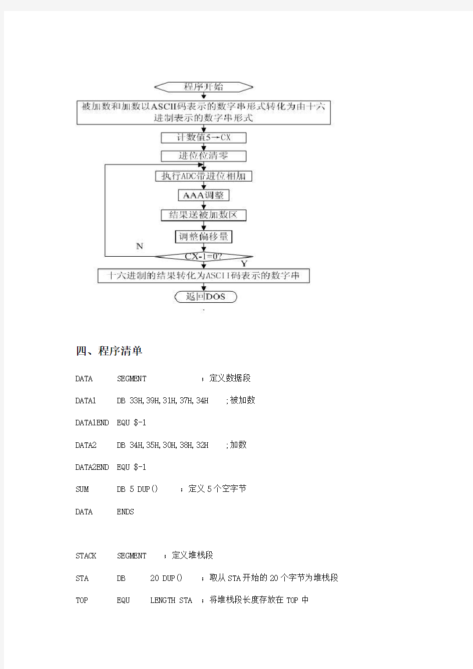 实验一两个多位十进制数相加的实验