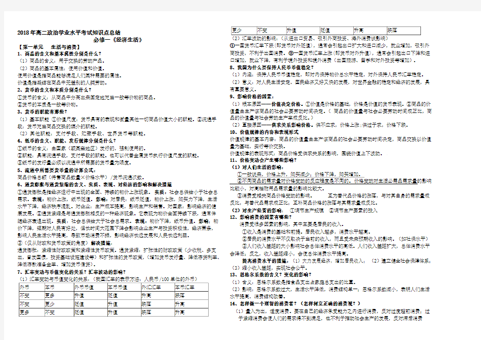 2018高中政治学业水平考试核心知识点