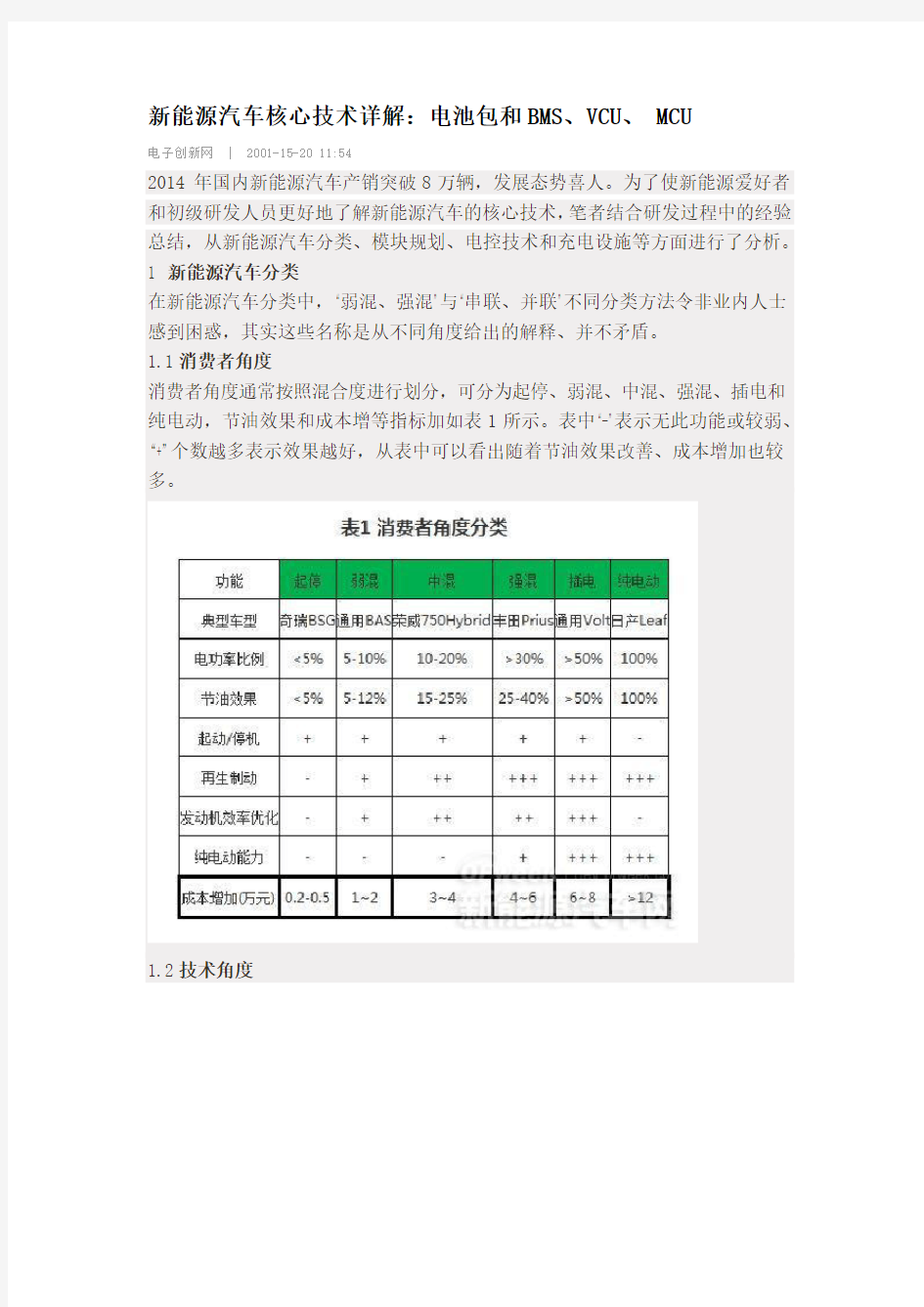 新能源汽车核心技术详解：电池包和BMS、VCU、-MCU