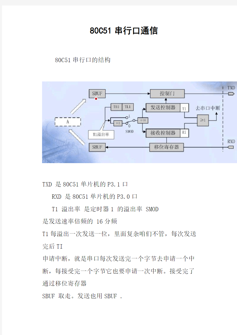 80C51串行口通信