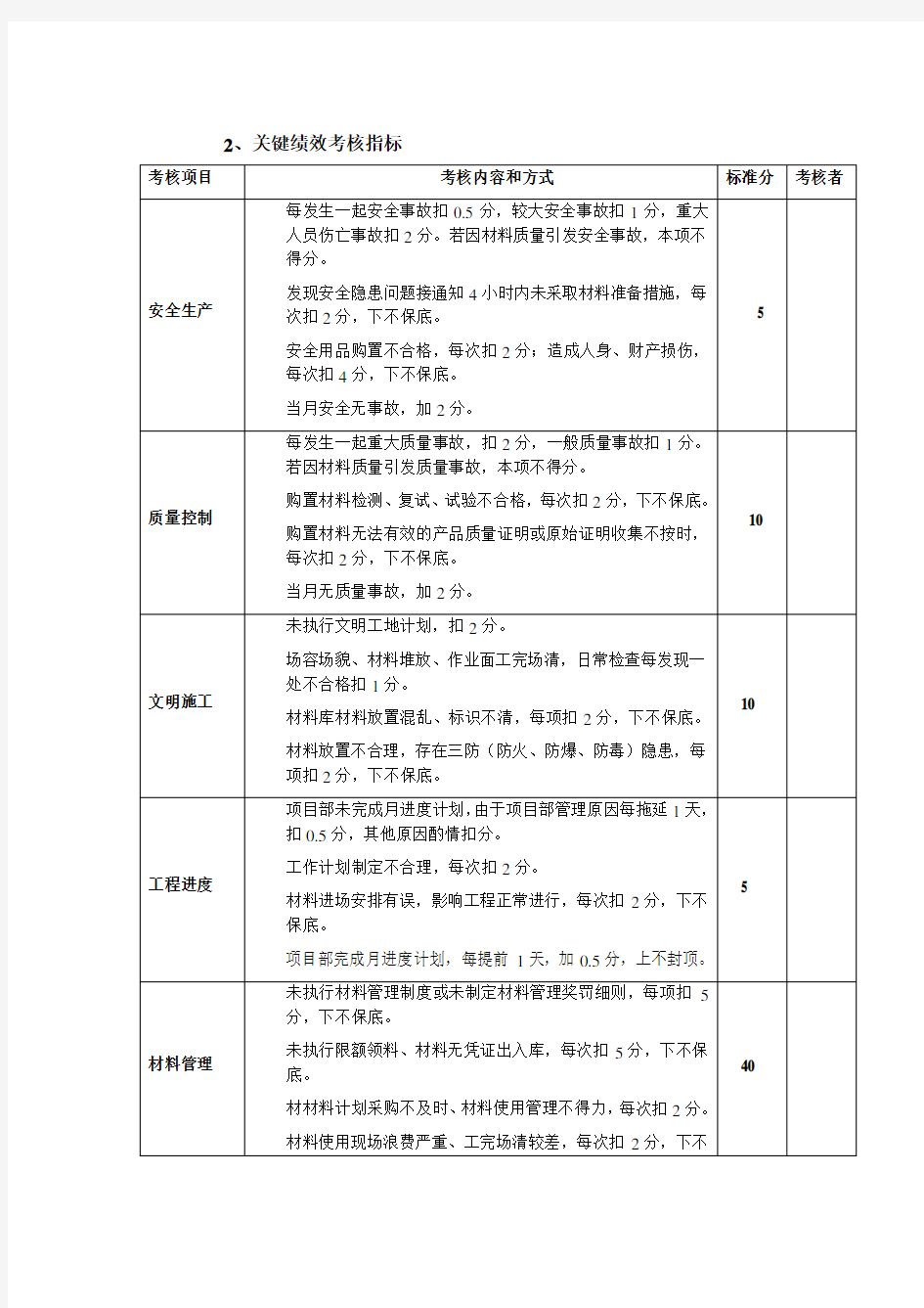 项目材料主管考核办法