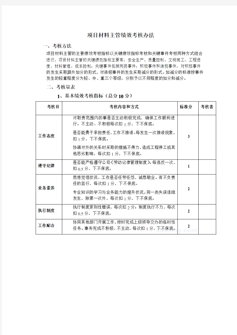 项目材料主管考核办法