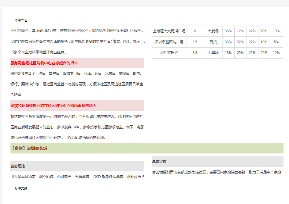 社区型购物中心业态组合与配比技巧