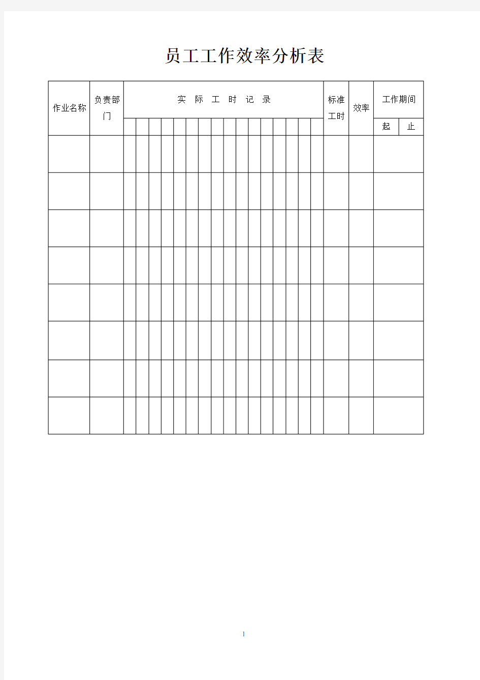 员工工作效率分析表